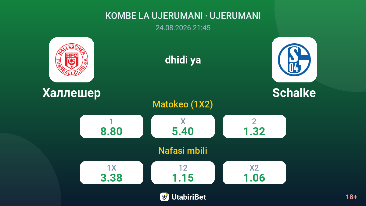 Hallescher vs Schalke — odds
