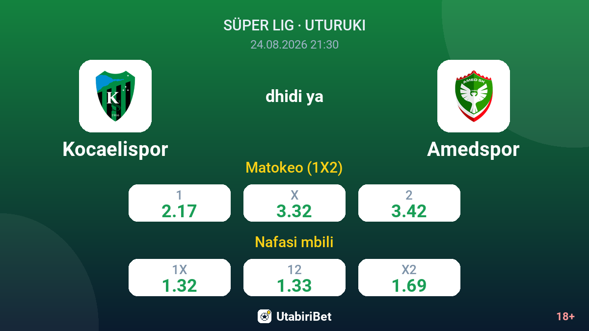 Kocaelispor vs Amedspor — odds