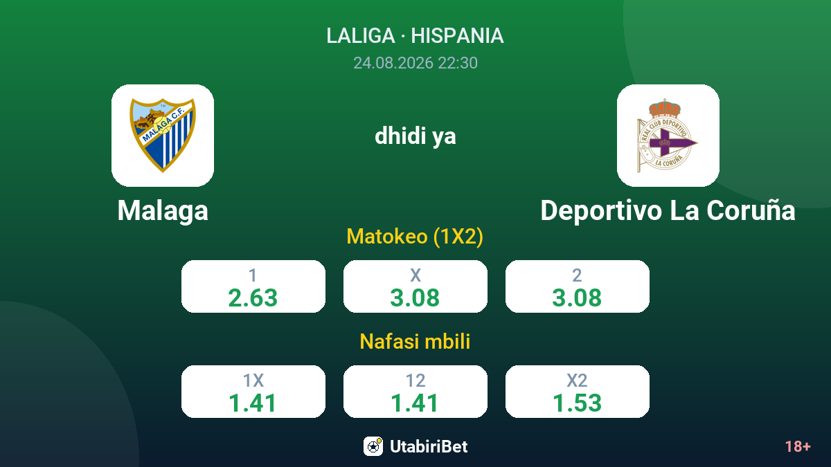 Malaga vs Deportivo La Coruña — odds