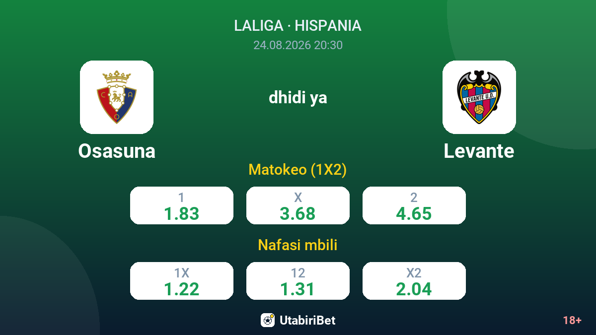Osasuna vs Levante — odds