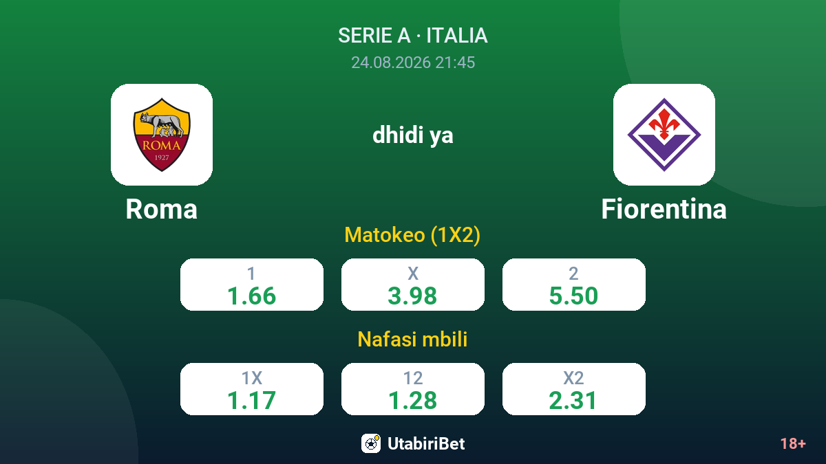 Roma vs Fiorentina — odds