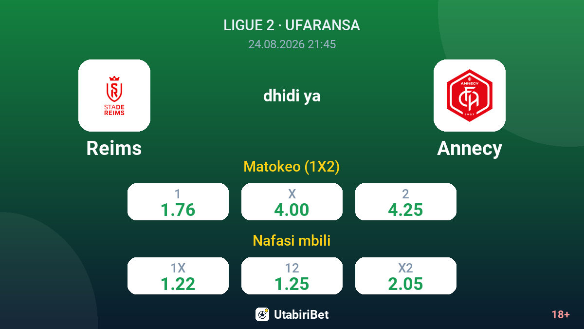 Reims vs Annecy — odds