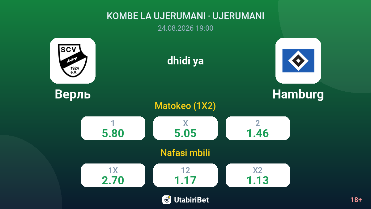 Verl vs Hamburg — odds