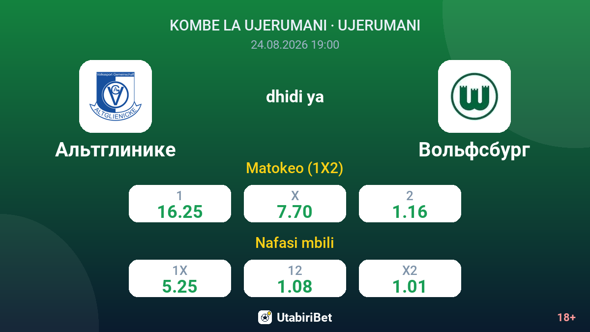 Altglienicke vs Wolfsburg — odds