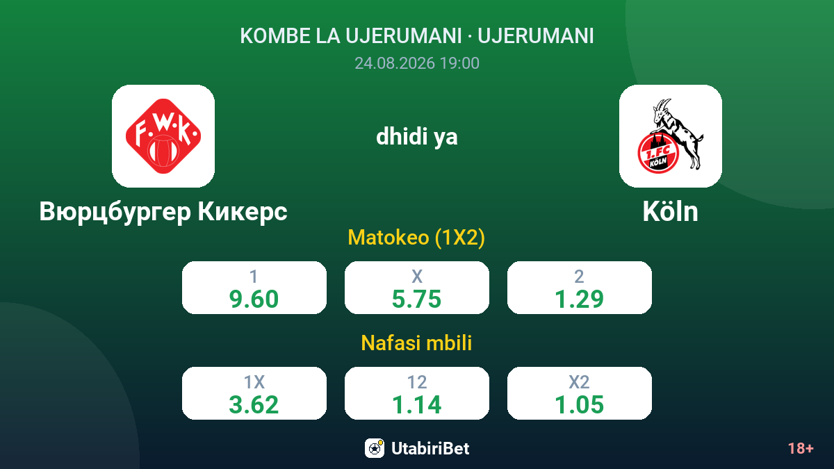 Würzburger Kickers vs Köln — odds