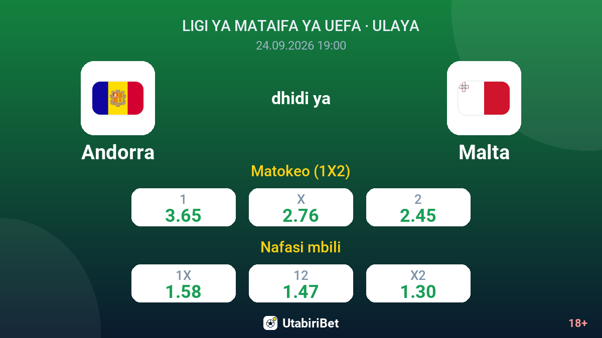 Andorra vs Malta — odds