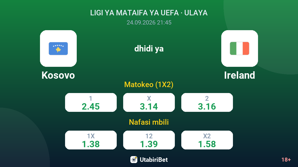 Kosovo vs Ireland — odds