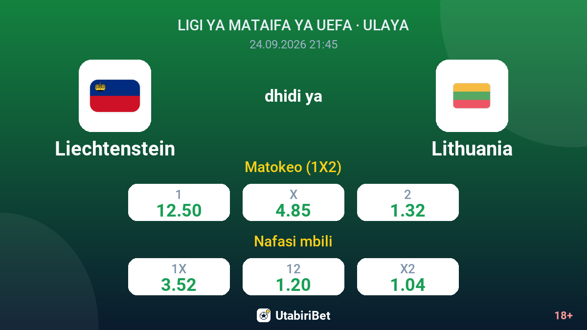 Liechtenstein vs Lithuania — odds