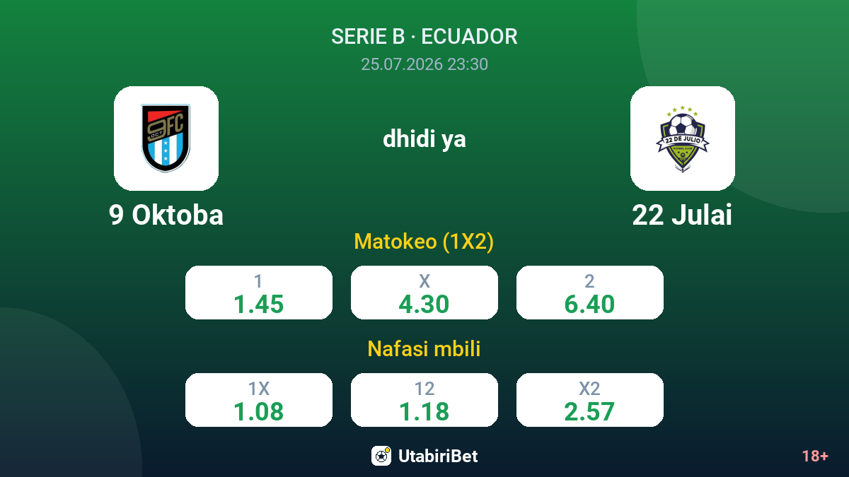 9 Oktoba dhidi ya 22 Julai — odds