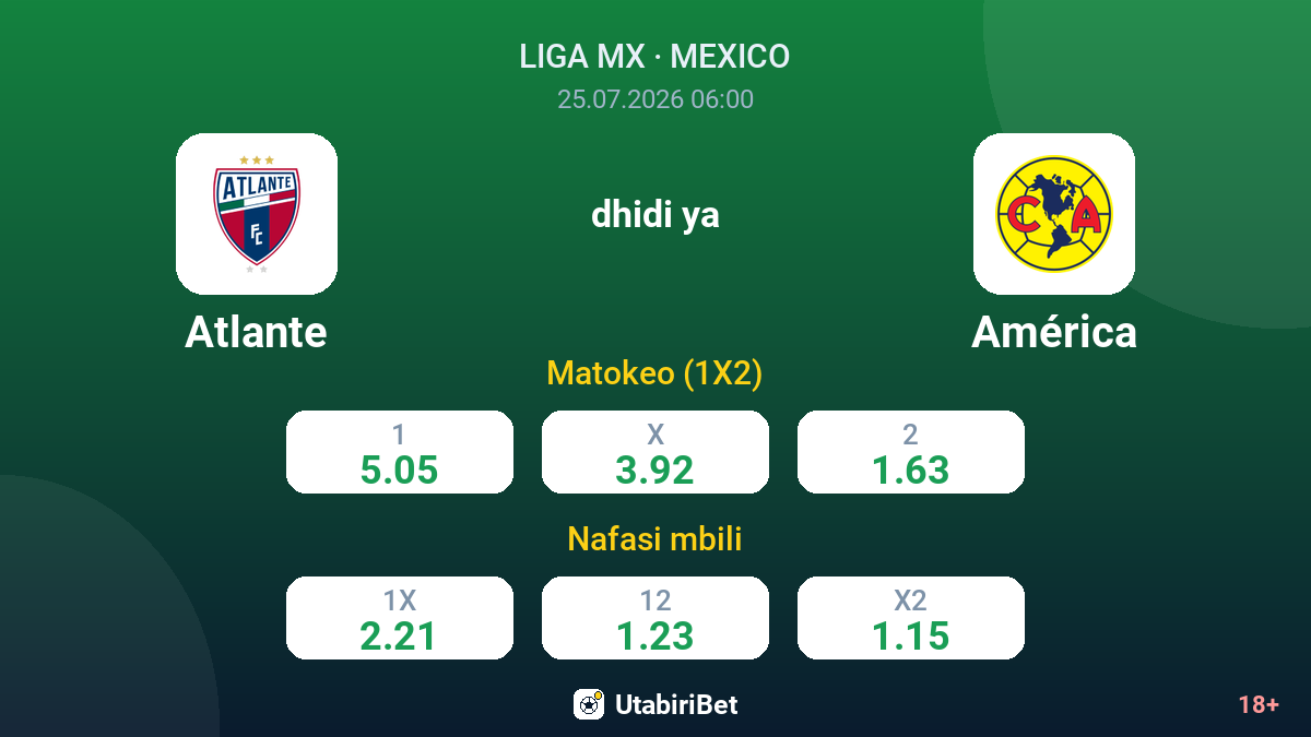 Atlante dhidi ya América — odds