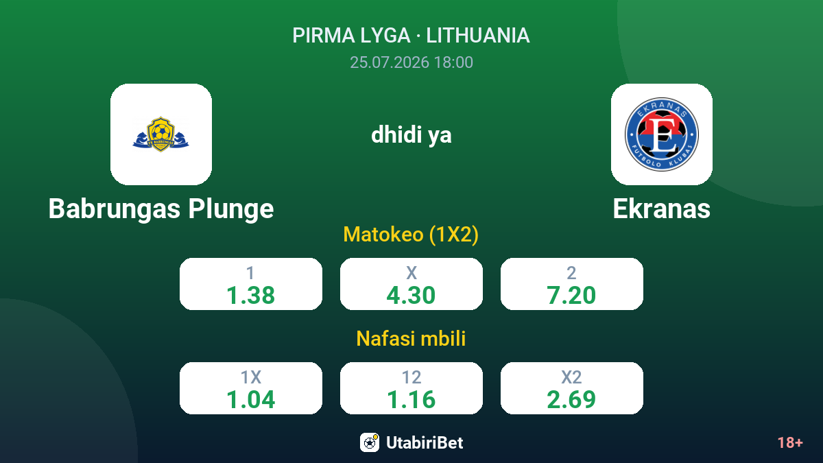 Babrungas Plunge dhidi ya Ekranas — odds