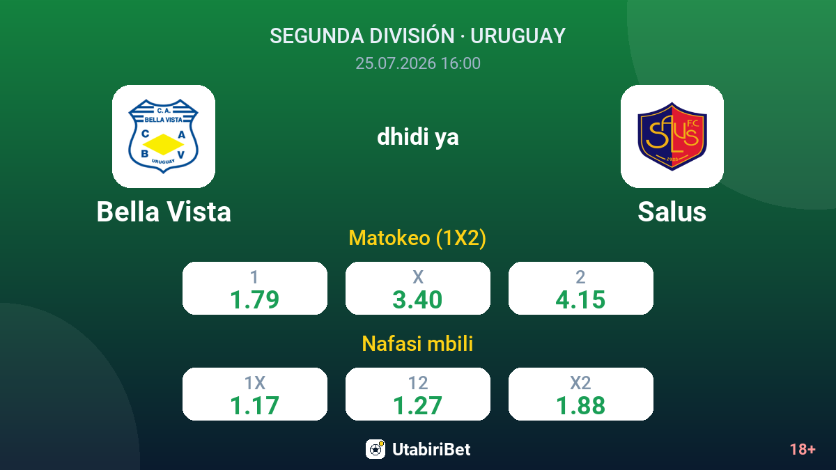 Bella Vista dhidi ya Salus — odds