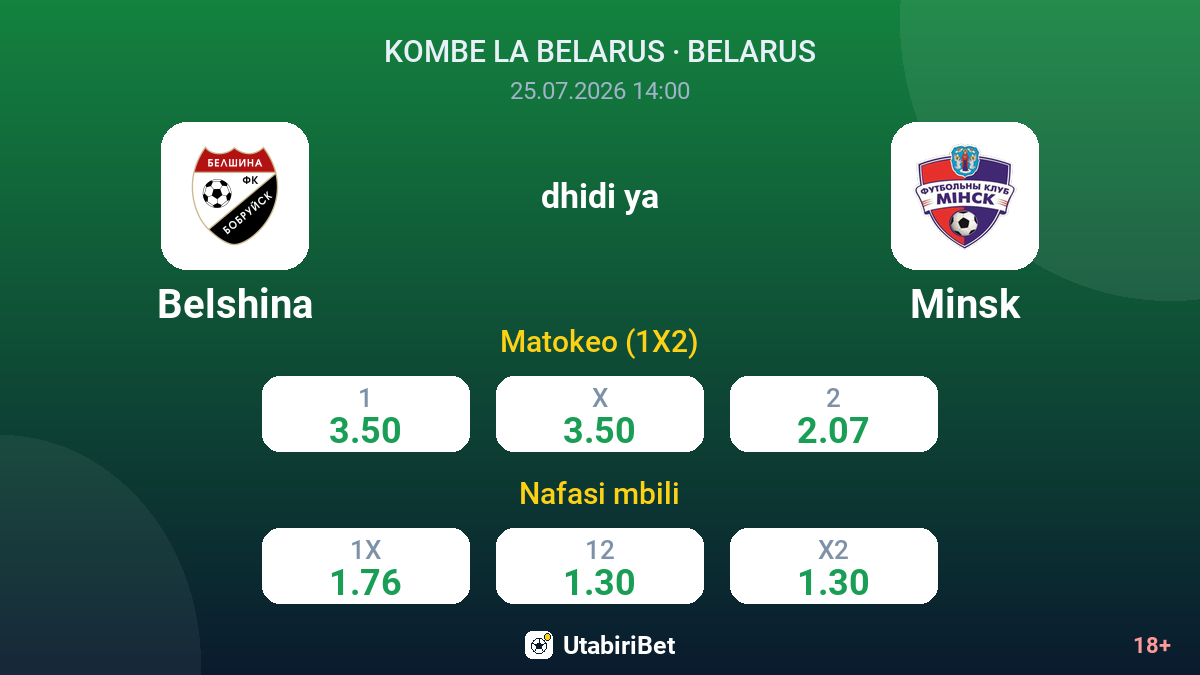 Belshina dhidi ya Minsk — odds