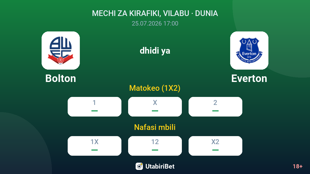 Bolton dhidi ya Everton — odds