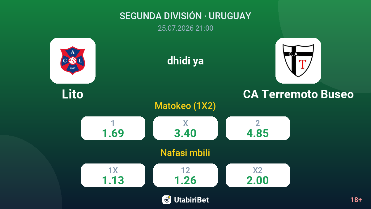 Lito dhidi ya CA Terremoto Buseo — odds
