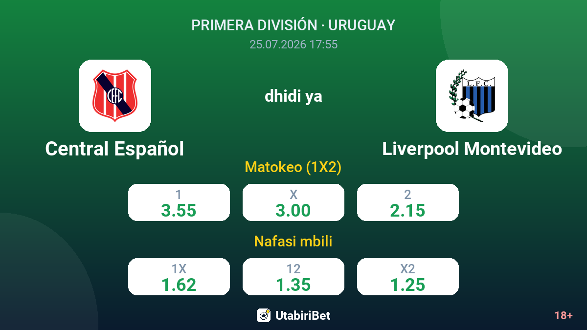 Central Español dhidi ya Liverpool Montevideo — odds