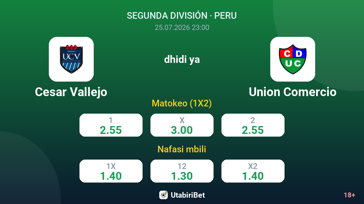 Cesar Vallejo dhidi ya Union Comercio — odds