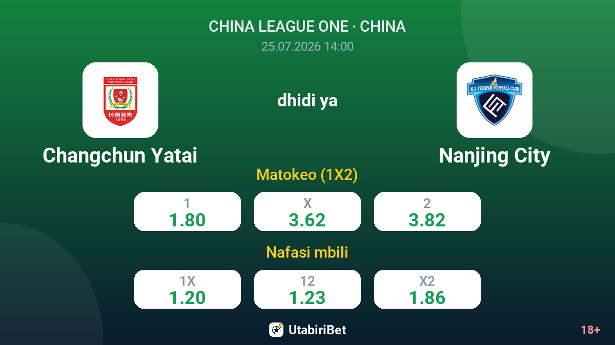 Changchun Yatai dhidi ya Nanjing City — odds