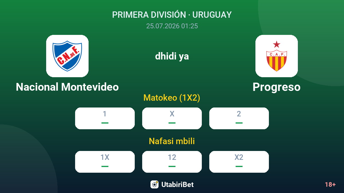 Nacional Montevideo dhidi ya Progreso — odds