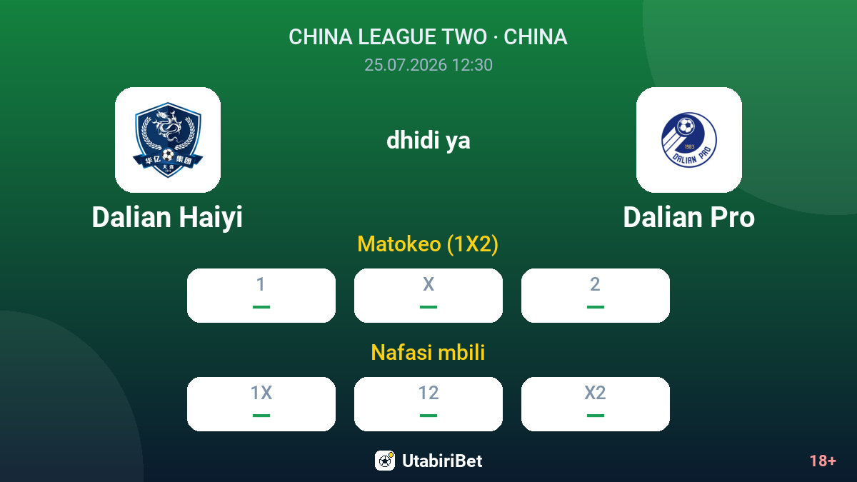 Dalian Haiyi dhidi ya Dalian Pro — odds