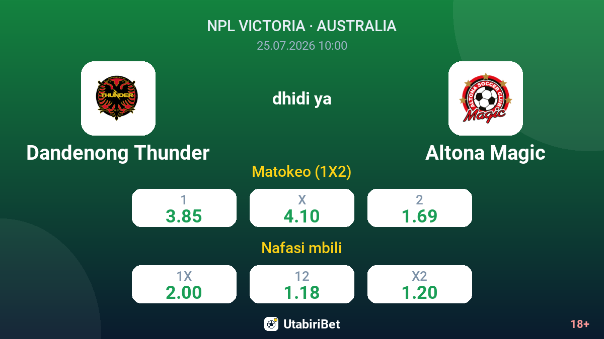 Dandenong Thunder dhidi ya Altona Magic — odds