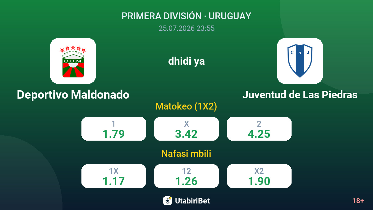 Deportivo Maldonado dhidi ya Juventud de Las Piedras — odds