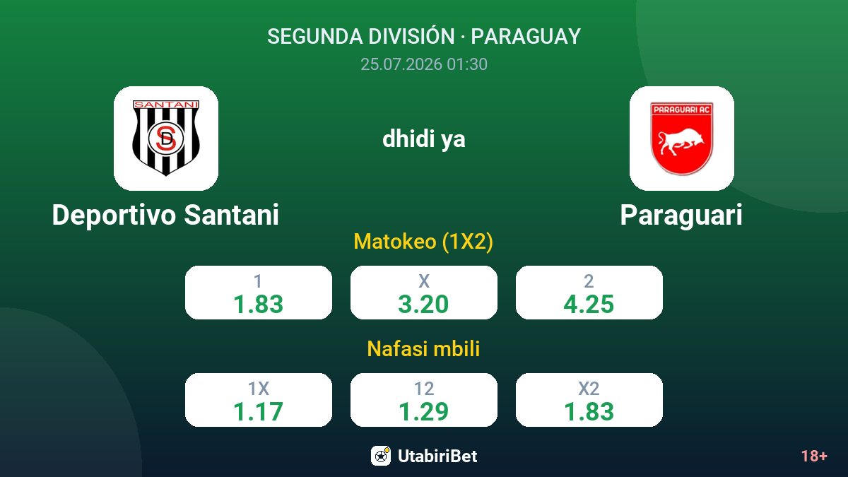 Deportivo Santani dhidi ya Paraguari — odds