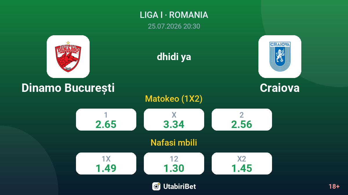 Dinamo București dhidi ya Craiova — odds