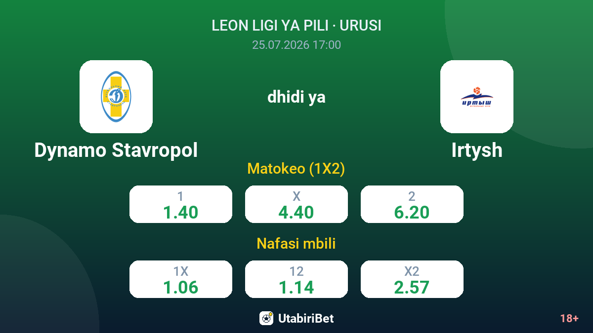 Dynamo Stavropol dhidi ya Irtysh — odds