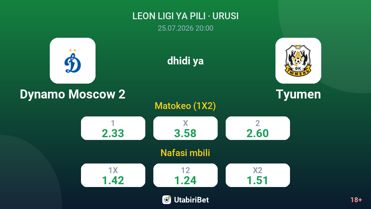Dynamo Moscow 2 dhidi ya Tyumen — odds