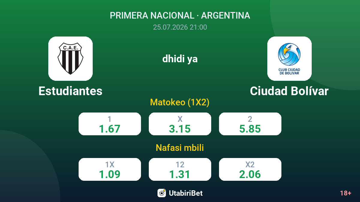 Estudiantes dhidi ya Ciudad Bolívar — odds