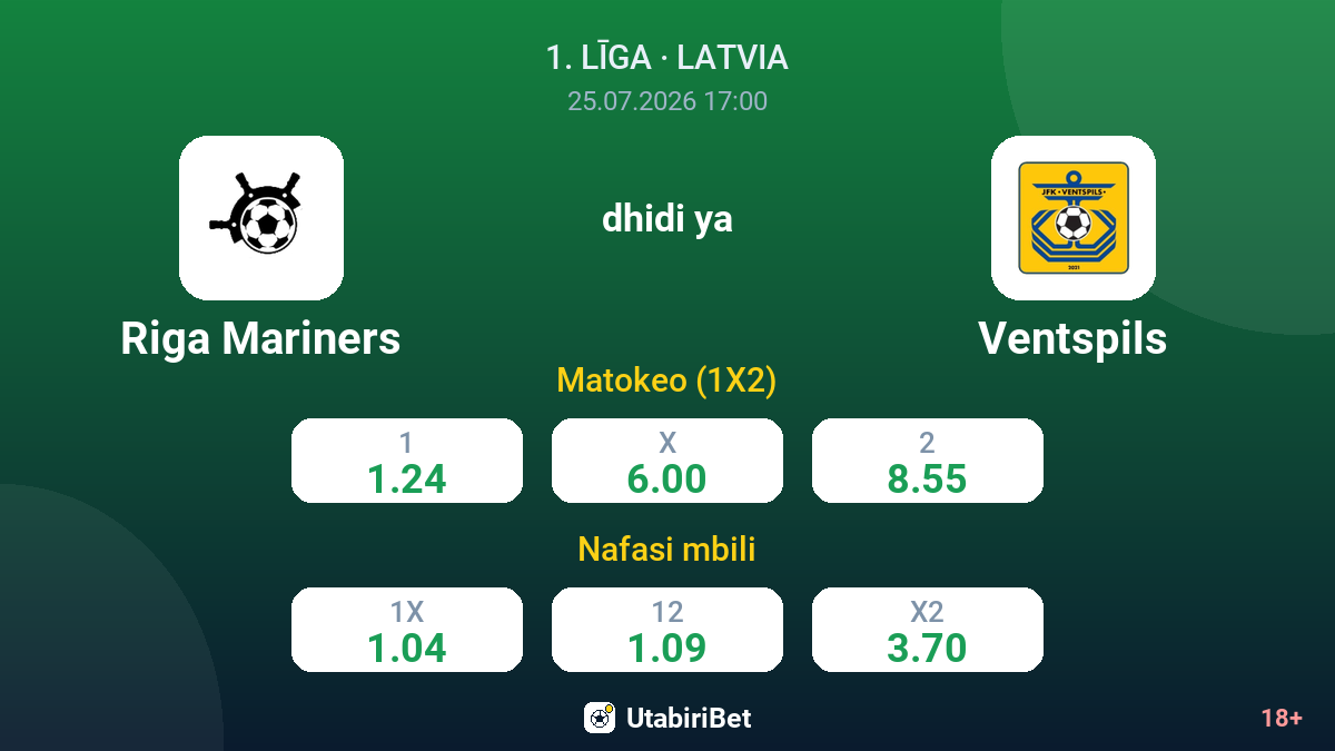 Riga Mariners dhidi ya Ventspils — odds