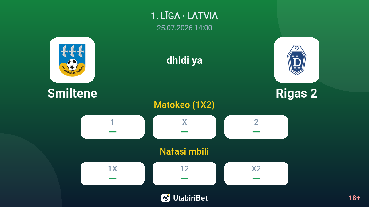 Smiltene dhidi ya Rigas 2 — odds