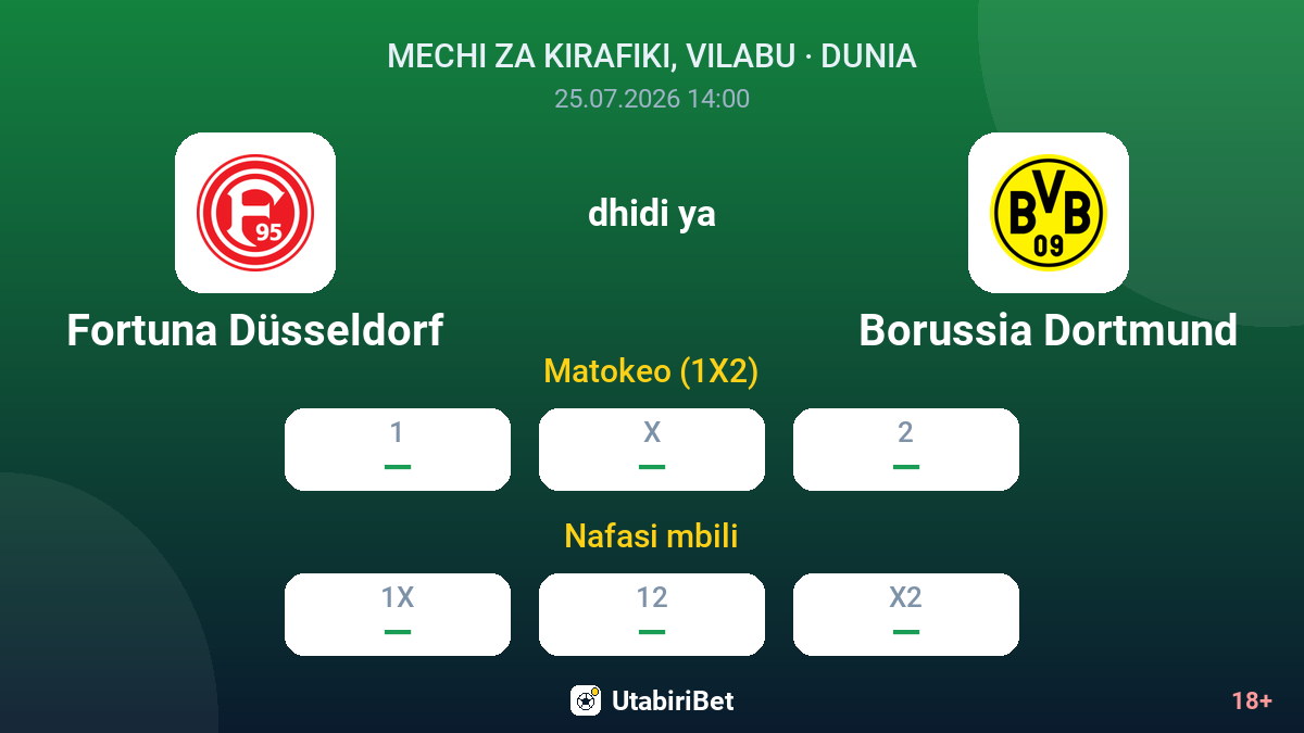 Fortuna Düsseldorf dhidi ya Borussia Dortmund — odds