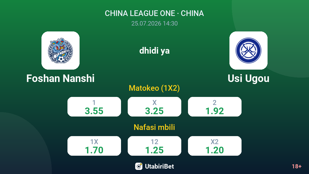 Foshan Nanshi dhidi ya Usi Ugou — odds