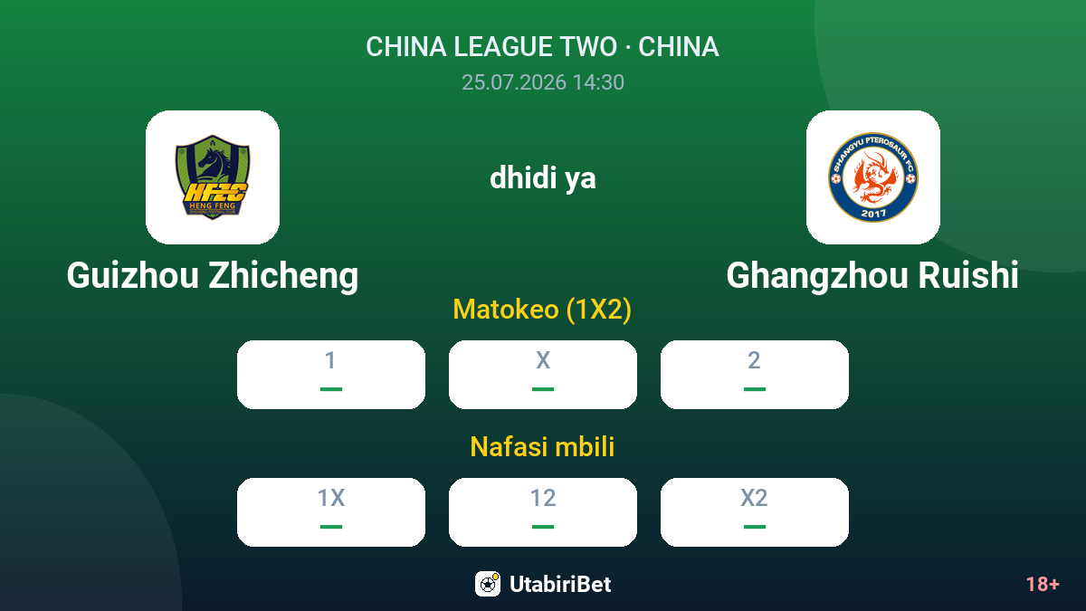Guizhou Zhicheng dhidi ya Ghangzhou Ruishi — odds