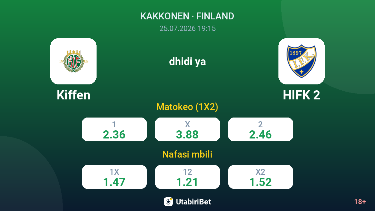 Kiffen dhidi ya HIFK 2 — odds