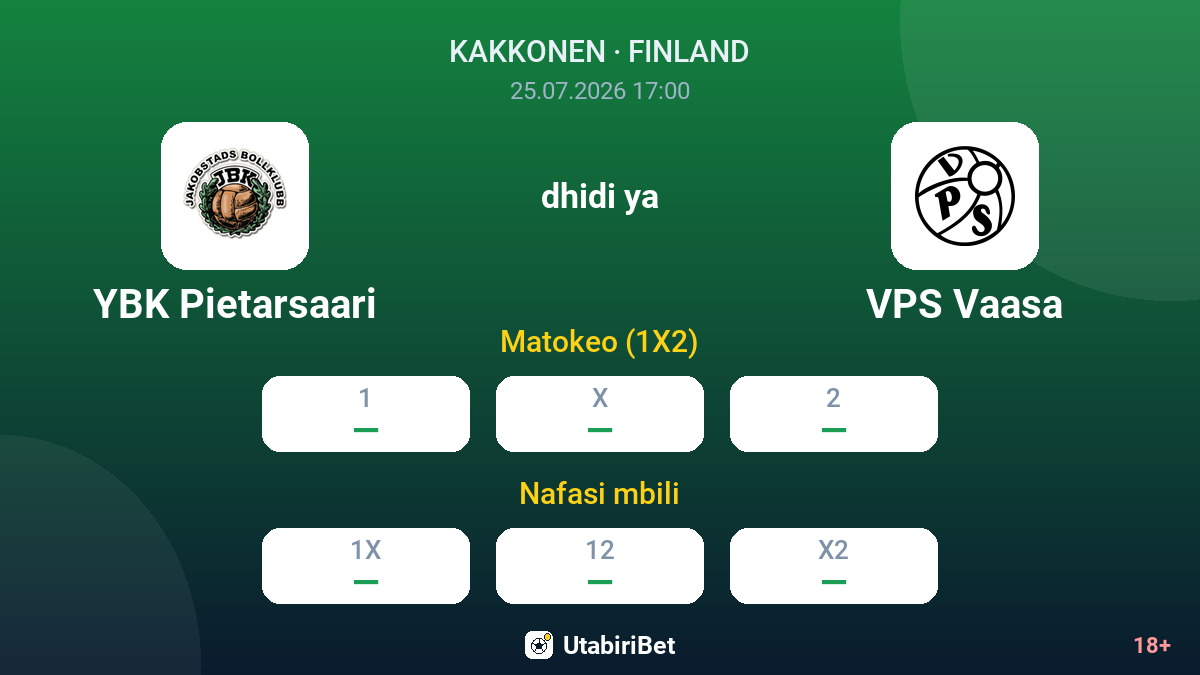 YBK Pietarsaari dhidi ya VPS Vaasa — odds