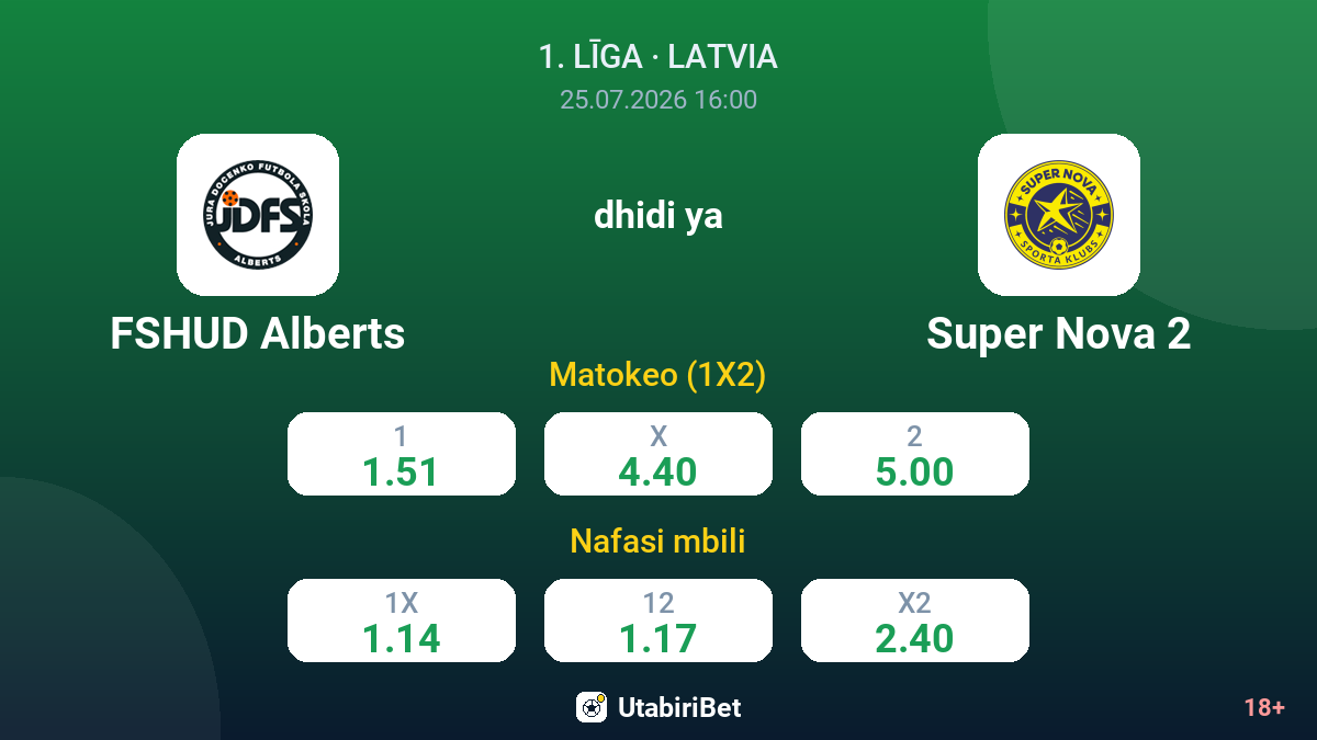 FSHUD Alberts dhidi ya Super Nova 2 — odds