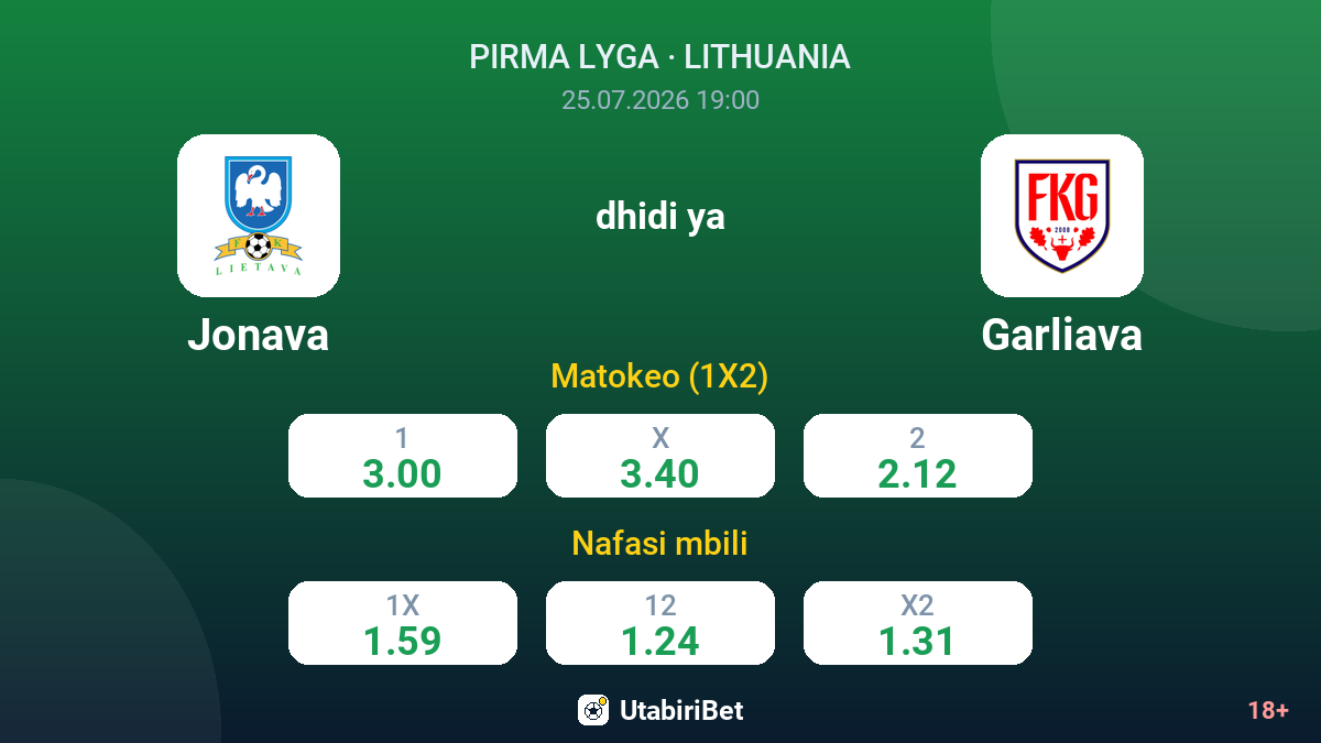 Jonava dhidi ya Garliava — odds