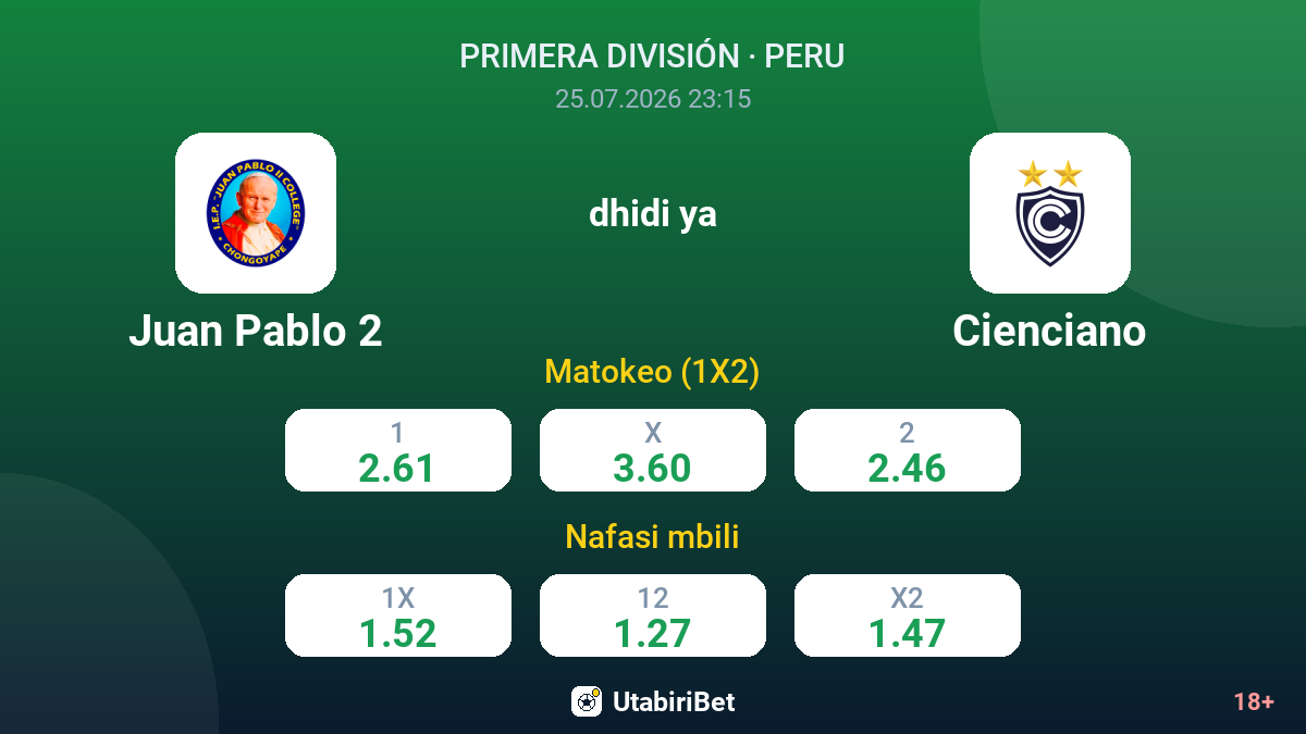 Juan Pablo 2 dhidi ya Cienciano — odds