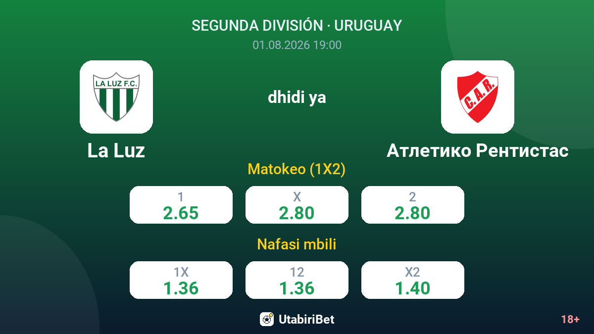 La Luz dhidi ya Atletico Rentistas — odds