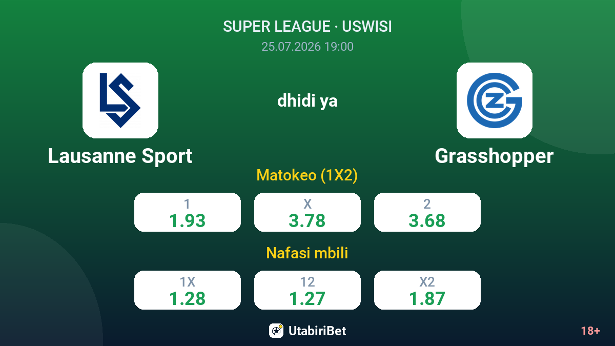 Lausanne Sport dhidi ya Grasshopper — odds