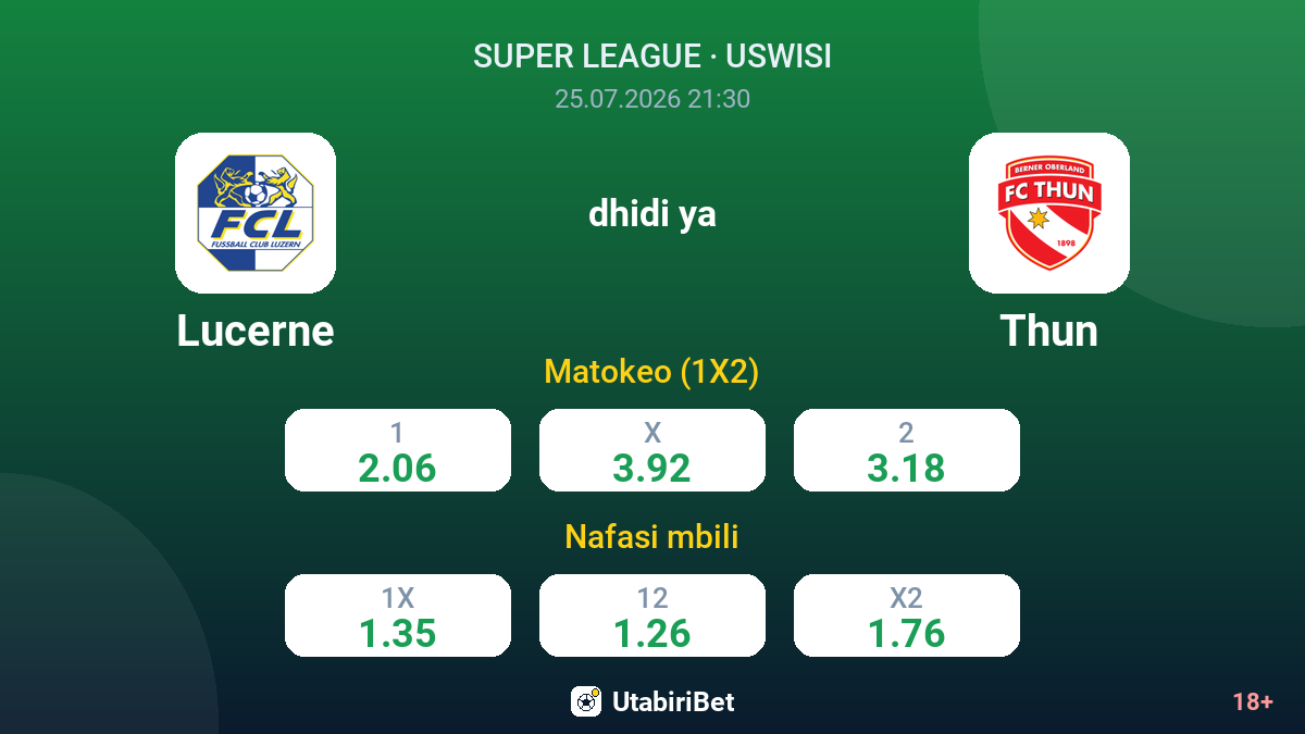 Lucerne dhidi ya Thun — odds