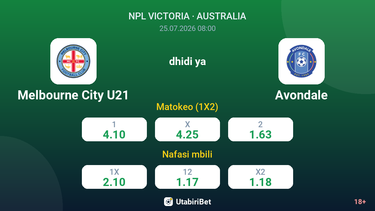 Melbourne City U21 dhidi ya Avondale — odds