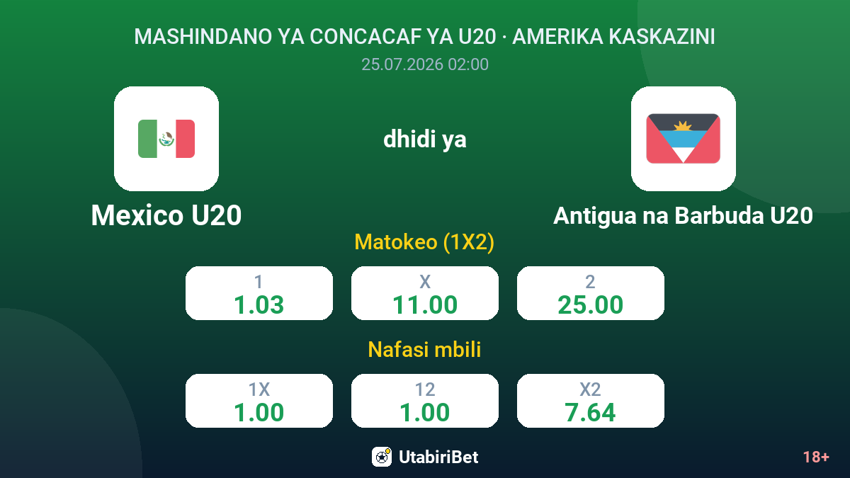 Mexico U20 dhidi ya Antigua na Barbuda U20 — odds