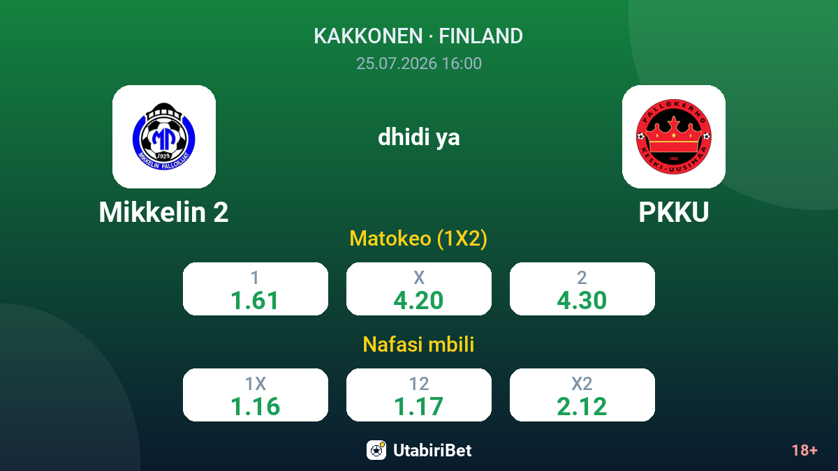 Mikkelin 2 dhidi ya PKKU — odds