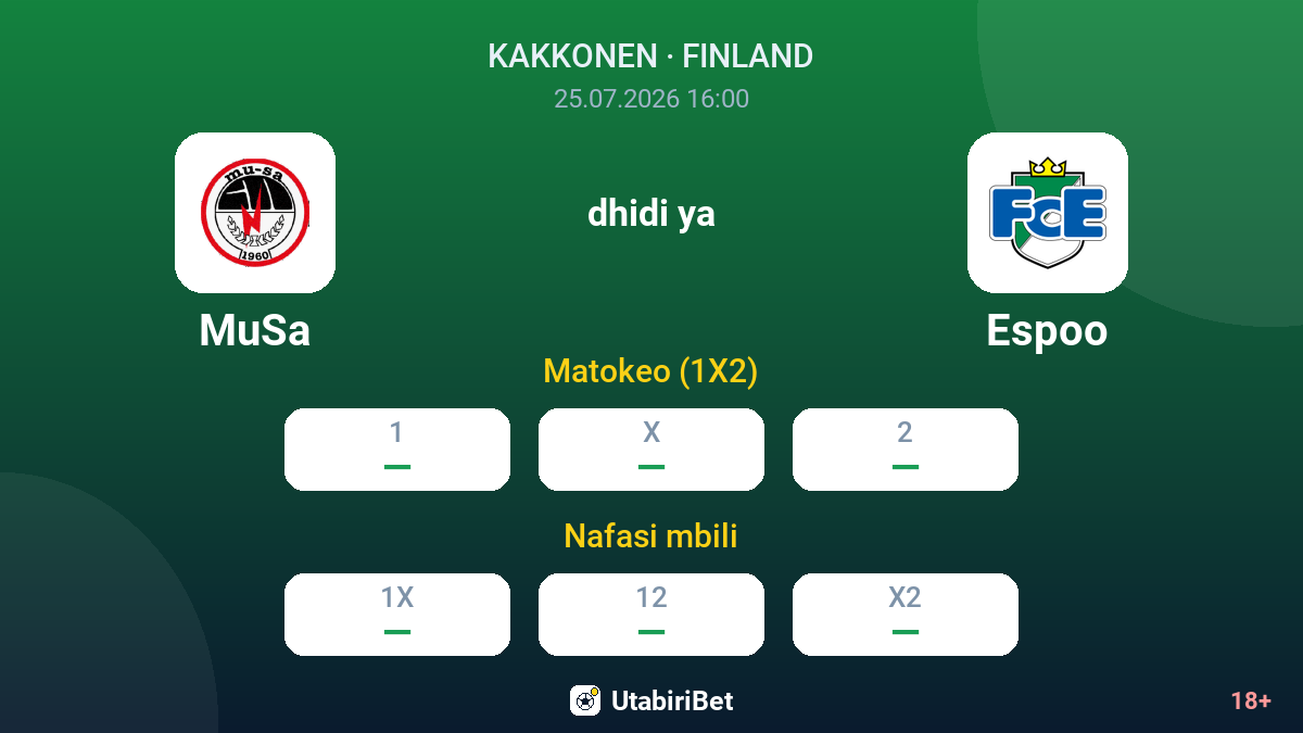 MuSa dhidi ya Espoo — odds