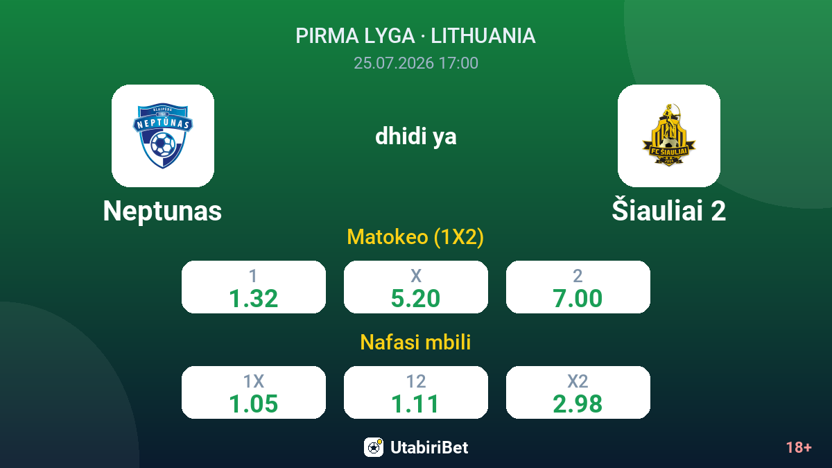 Neptunas dhidi ya Šiauliai 2 — odds