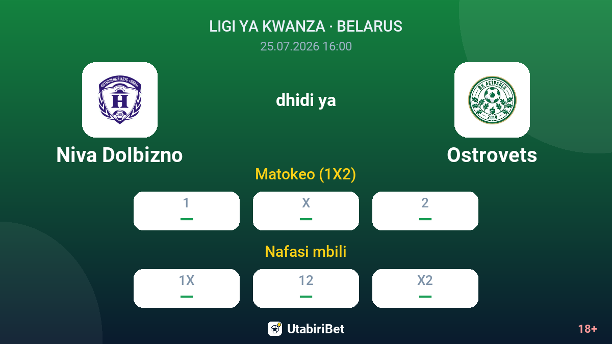 Niva Dolbizno dhidi ya Ostrovets — odds